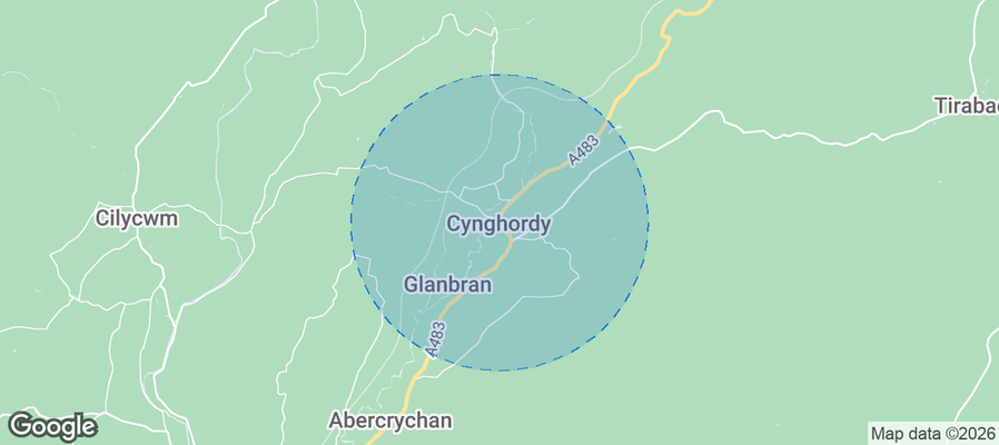 Discover Cynghordy Airbnb Analytics